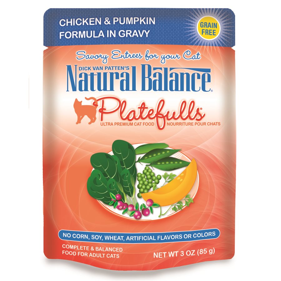 Nb Platefulls