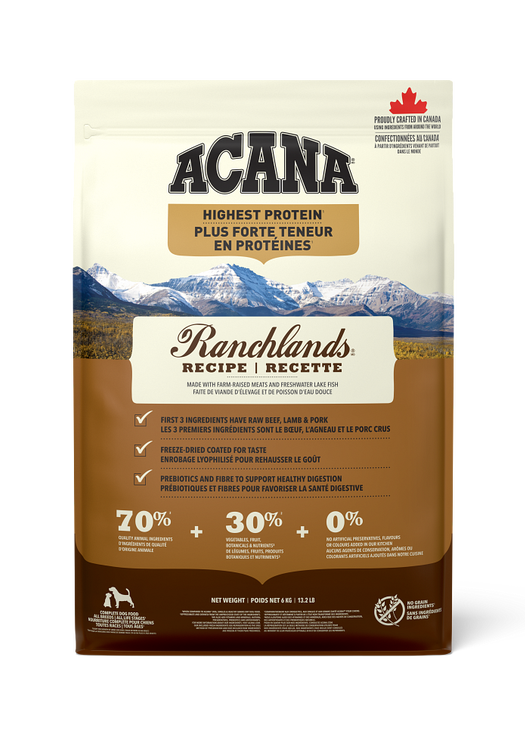 Acana Highest Protein