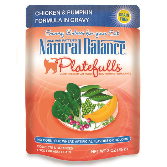 Nb Platefulls