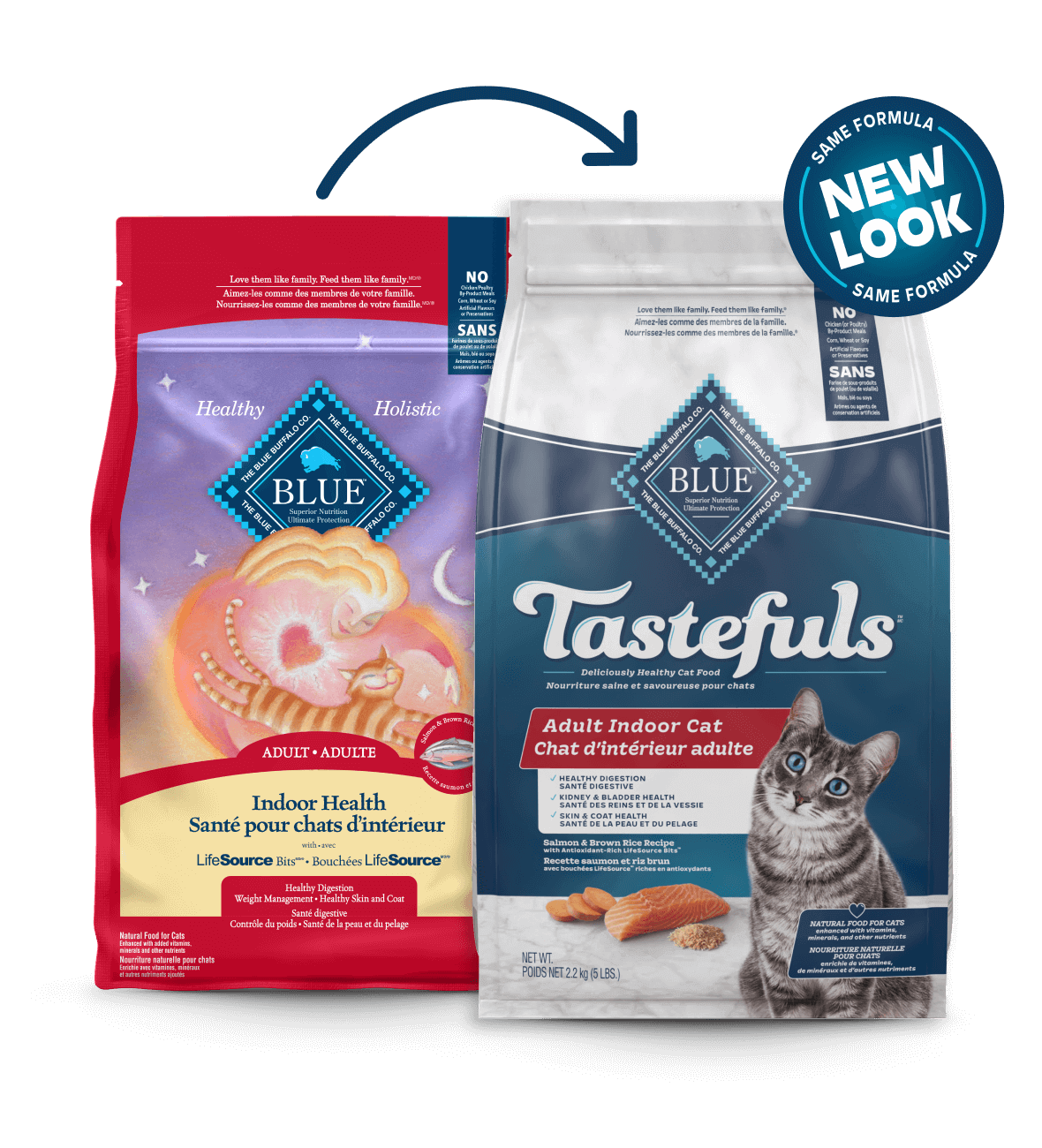 Blue Buffalo Tastefuls Adult