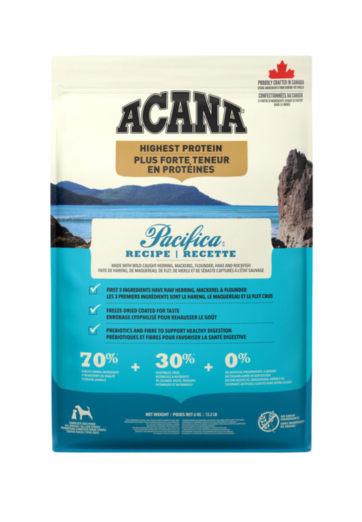 Acana Highest Protein